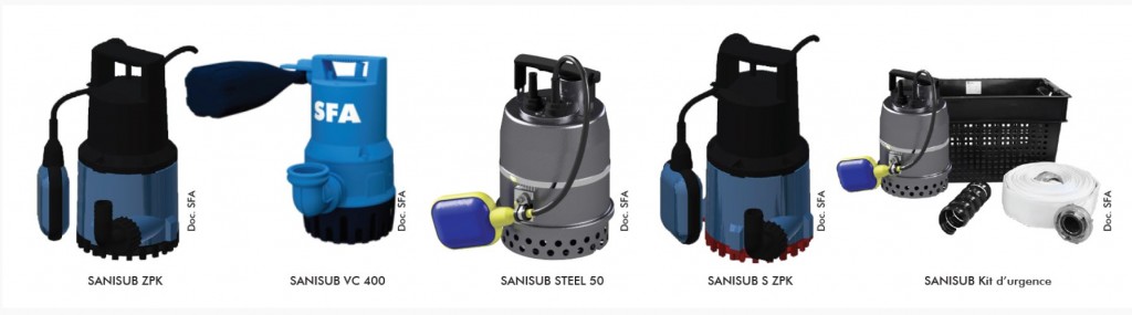 Saniflo Sump Pump complete range