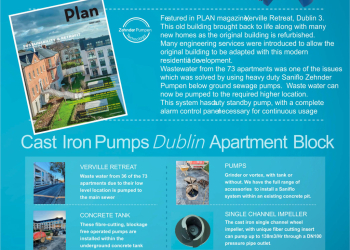New life pumped into Dublin historical building - Under ground pumps